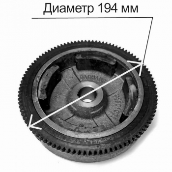 Комплект электростартера для минитрактора МТЗ (Агромаш МТ-110